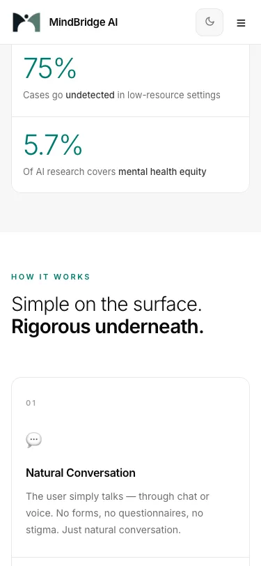 MindBridge AI website section on how it works, in three steps: natural conversation, AI signal analysis and a bridge to support.